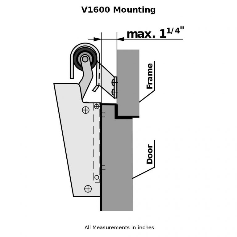 Dictator Door Closer V1600 Series for Walkin Coolers County