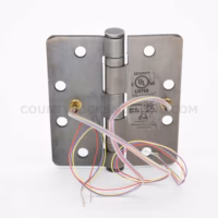 Hinges Electrified