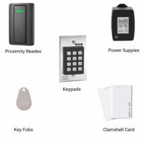 Access Control