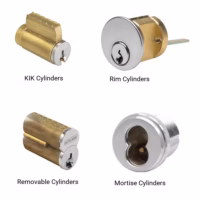 Cylinders and Cores