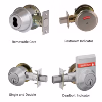 Deadbolts